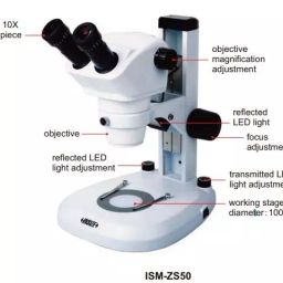 Insize ISM-ZS50 Binocular Zoom Stereo Microscope 10x-picture-1