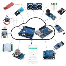 GENERIC Internet of Things (IoT) Kit, ‎IOTKIT-2025-10