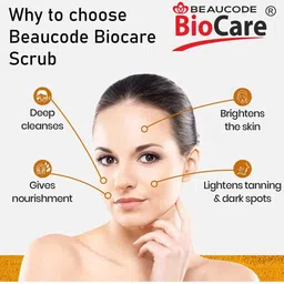 BEAUCODE BIOCARE Set of Body Polishing Mask & Scrub - 500 g Each set of 2 image 2
