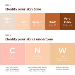 CLARINS Skin Illusion Full Coverage Longwear & Luminous Matte Foundation 30ml - 118.3W image 3