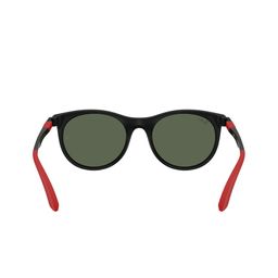 Ray-Ban Junior Unisex Kids Round Sunglasses with UV Protected Lens image 2
