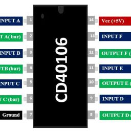 CD40106 - Hex Schmitt Trigger Inverter IC image 2