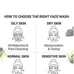 ELIBLISS Set Of 3 Activated Charcoal Foaming Face Wash - 150ml Each image 3