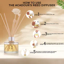 THE ACADOUR Set of 2 Reed Diffuser Black orchid and Irish Rose 100ml each image 3