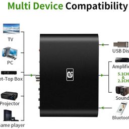 AYINO HDMI ARC Audio Extractor 5.1CH Audio Decoder Bluetooth 5.0 Receiver DAC Wireless Audio Adapter DAC DTS DA615H (ARC-DA615H)-EPL-515H. image 3