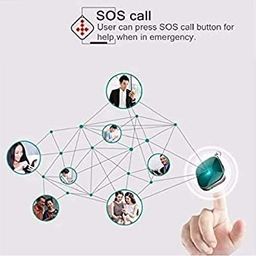 excluzo Set of 2 Mini Safety Micro A9 WiFi Positioning Multifunction Tracker Locator GPS and LBS Dual Modes Locating Device Tracking SOS Alarm Voice Monitoring for Vehicle, Elderly, Kids image 5