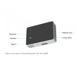 CS20 Dual-Resolution 3D TOF Solid-state LiDAR (5V, 5m) image 2