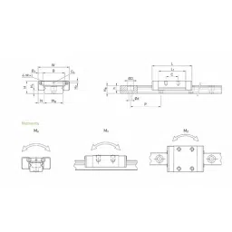 HIWIN Linear Guide Block 9 mm 20 g, MGW 7 H image 3
