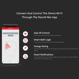 Racold Omnis Wi-Fi 15Lt Water Heater (4 Star) With Free Standard Installation And Pipes | Voice Control With Alexa & Google Assistant | Net App | Smart Bath Logic, Wall image 3