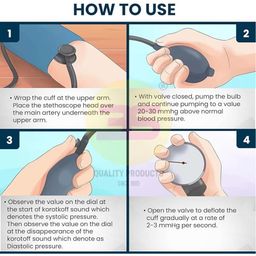 3S Medical Technologies Manual Large Dial Aneroid Sphygmomanometer Blood Pressure Monitor - Gray image 3
