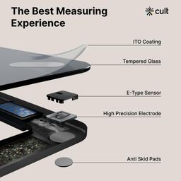 Cult Smart Body Fat Scale, US FDA Approved, 20+ Parameters, BMI, 10 members, Bluetooth Weight Machine, Body Fat Analyzer, LED Display. image 5