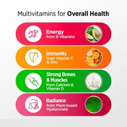 ATOROZ A TO Z Multivitamin - 15 Tablets (Pack of 3) 45 Tablets for Immunity & Energy | Multivitamin Men and Women with Zinc, Multimineral image 5