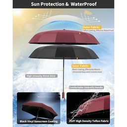 biggkiddo Big Umbrella for Men & Woman, 3 Fold with Reflective Stripe Travel Umbrella for Rain, Reinforced 12 Dual Ribs Windproof & Waterproof Folding Umbrella. image 4