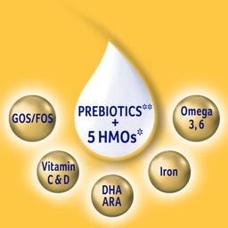 Aptamil Gold Infant Formula Milk Powder for Babies - Stage 1 (Upto 6 months) - with HMO and Prebiotics - 400gms - BIB Pack image 4