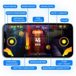 Mirana Tracer Remote & App Controlled Car Toy for Kids | USB Type-C Rechargeable High Speed Drift RC Vehicle | 1.5X Nitro Boost with in-Built Bluetooth Speakers for Boys & Girls (Black) image 3