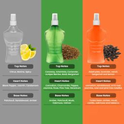 Dorall Collection Islander, Thunder Green & Cuban Dreams Body Mist - Pack of 3 image 5