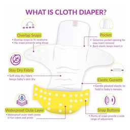 Sparkle Joy Free Size Reusable Cloth Diaper Without Insert Pack Of 2 - Green & Yellow image 5