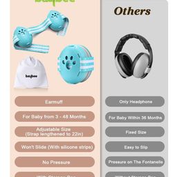 BAYBEE 2 in 1 Noise Cancellation Ear Muffs for Kids | Infant Ear Protector for Babies with 3 Adjustable Lengths & 25db Noise Reduction | Snug Fit Baby Earpads for Sleeping with Silicone Strap (Blue) image 5
