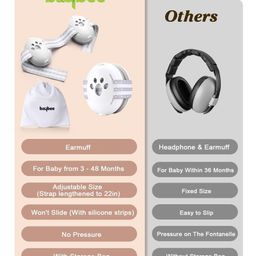 BAYBEE 2 in 1 Noise Cancellation Ear Muffs for Kids | Infant Ear Protector for Babies with 3 Adjustable Lengths & 25db Noise Reduction | Snug Fit Baby Earpads for Sleeping with Silicone Strap (Grey) image 5
