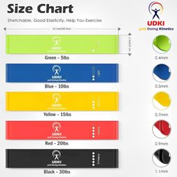 UDKI Resistance Loop Bands Booty Belt | Pack of 5 Progressive Resistance image 3