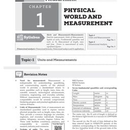 Oswaal Books ISC Question Bank Chapter-wise Topic-wise Class 11 (Set of 5 Books) Physics, Chemistry, Biology, English Paper-1 & 2 For 2026 Board Exams image 4