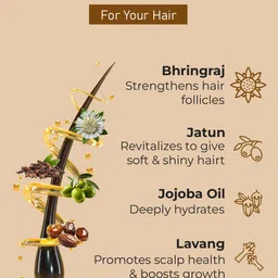 ENSHINE Set Of 2 Detangling Hair Serum With Argan And Marula Oil - 110 ml Each image 4