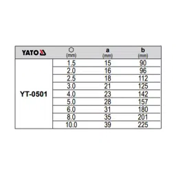 Yato YT-0501 Hex Key 9Pcs 1,5-10mm Long Crv Hex Key Set Hex Key Wrench Set Hex Key Tool Set image 3