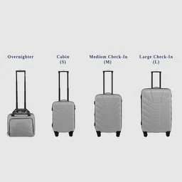 Metronaut Set of 3 Textured Hard-Sided 8 Wheels 360-Degree Rotation Trolley Bag image 2