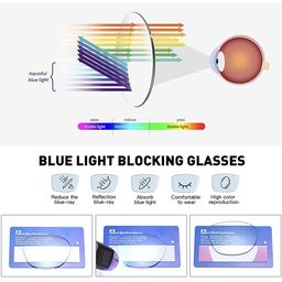 CREEK Blue Light Blocking Blue Cut Zero Power Anti-Glare Eyeglasses, Hexagon Frame For Eye Protection From Uv By Computer/Tablet/Laptop/Mobile (With Torch And Testing Card, Silver, Unisex) image 5