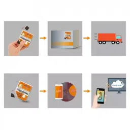 Elitech TI-1S NFC Disposable Temperature Indicator image 4