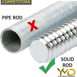 YMD Set Of 35 Rods & Plates Home Gym Combo image 4