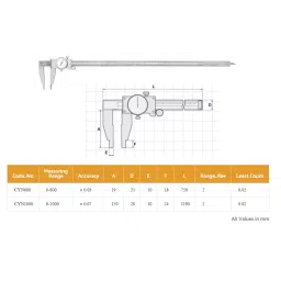 KENCY Dial Caliper Nib Style Jaw 0-1000 mm Least Count 0.02 mm, CYN1000 image 3