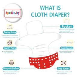 Sparkle Joy Washable & Reusable Cloth Diaper Pocket Without Inserts - Yellow image 2