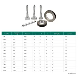 KENCY Internal Micrometer Three Point 87-100 mm Range Least Count 0.005 mm, MIP100 image 2
