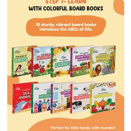 disha publications Early Joys - My First Bundle of Joy Theme 2 - MY WORLD, Ages 1 to 5| Learn, Recall & Relate | Mini Library Gift Boxset of 10 Board Books, 2 Activity/ Rhyme Books & 2 Charts packed in a Utility Box for Moms image 4