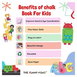 The Funny Mind Hut Shaped Wooden Reusable and Traced English Small Cursive Writing Practice Book For Kids & Pre Learner - English image 5