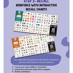 disha publications Early Joys - My First Bundle of Joy Theme 2 - MY WORLD, Ages 1 to 5| Learn, Recall & Relate | Mini Library Gift Boxset of 10 Board Books, 2 Activity/ Rhyme Books & 2 Charts packed in a Utility Box for Moms image 5