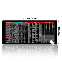 ji & ja Ji and Ja English Shortcut Keys Mouse Pad Large Deskpad Gaming Writing Desk Mats for Office Home Anti-Slip Keyboard Pad with Office Excel Microsoft Software PC Computer Mousepad Mat 80 * 30cm image 2