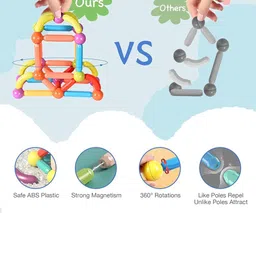 Kipa Gaming BPA Free Skill Development Toy Learning and Development Toys image 2
