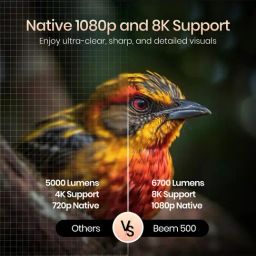 Portronics White Beem 500 Smart Projector image 2