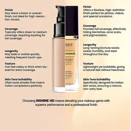 Inshine HD Full Coverage Foundation - 50ml - Caramel - 805 image 3
