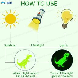 FunBlast Glow in The Dark Dinosaur Theme 3D Stickers Set  2 Sheets image 5