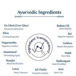 Blue Nectar Niraa Nabhi Oil With Ghee & Almond Oil For Digestion & Joint Support - 10 ml image 5