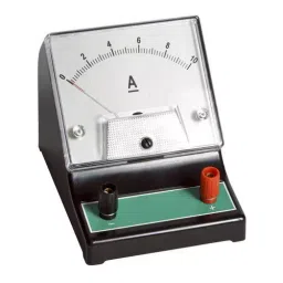 Anjay Ammeter SU 052-29