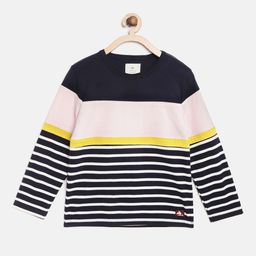 Cherry Crumble Kids Navy Blue & White Striped & Colourblocked Round Neck T-shirt-image-85