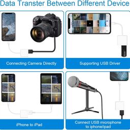 Sounce MFI-Certified Lightning to USB Camera Adapter with Charging Port, Portable Lightning to USB Female OTG Adapter Compatible with Phone, Phone to USB Adapter Plug and Play Support Card Reader image 3