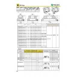 IVY Tech BAP400R-50-22-4T Face Milling Cutter Dia 50 Modular Type Suitable To APMT1604 Insert Bull Cutter image 3