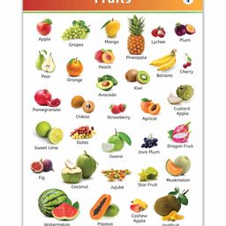 Target Publication Fruits Educational Chart - English-17