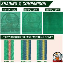 HIPPO - Green 50% - Shade & Garden Net - 3mt x 10mt - with Utility Border, UV Stabilized & Dimensional Stable image 3