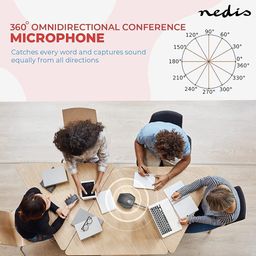 nedis NEDIS® USB Conference Room Microphone - Plug-and-Play Omnidirectional Microphone for Meetings, Chats, Video Conferencing, and Sound Recording (Designed in Netherland) image 3